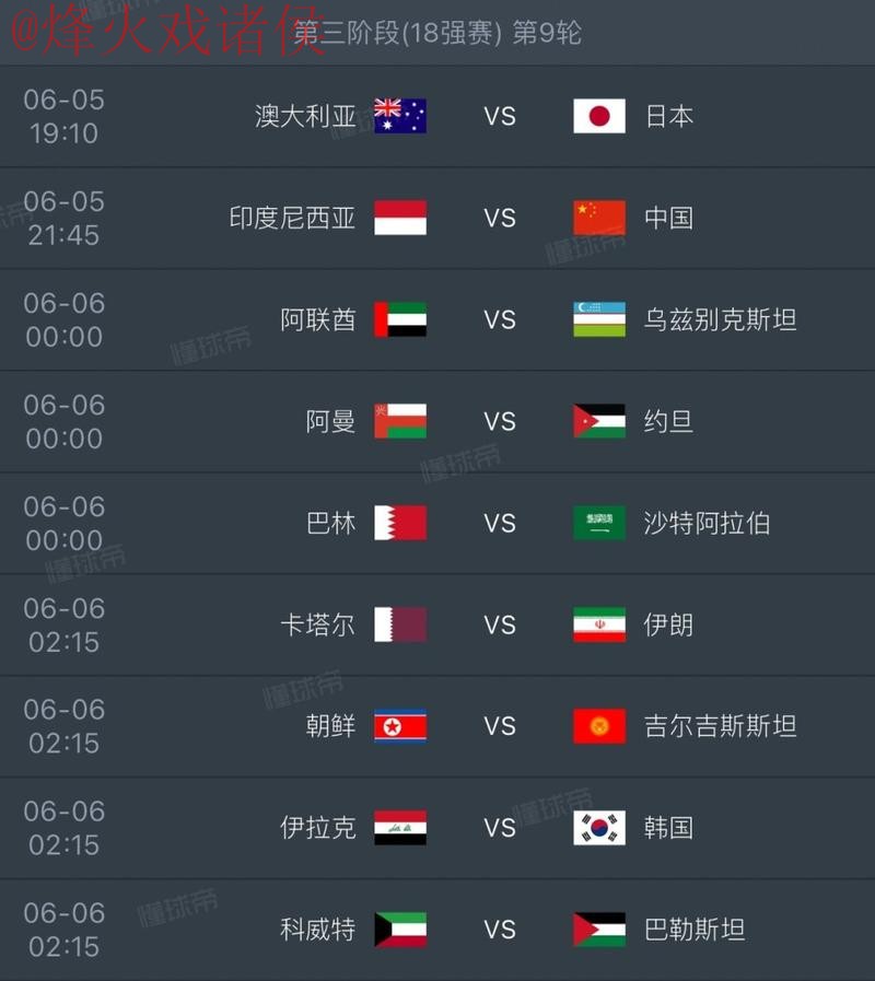 2026世界杯预测官网入口地址与赛前分析