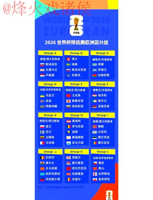 2026世界杯预测官网入口地址与赛前分析