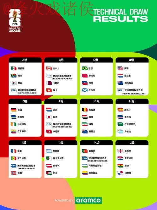 2026世界杯下注手机官方指南 2026世界杯下注手机官方指南